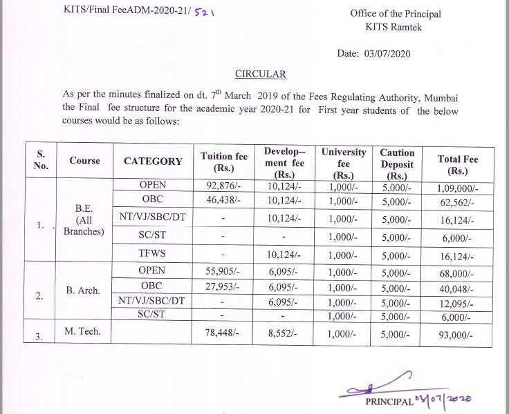  First year fees for session 2020-21