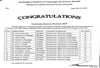Congratulations to University Rankers Summer-2019.