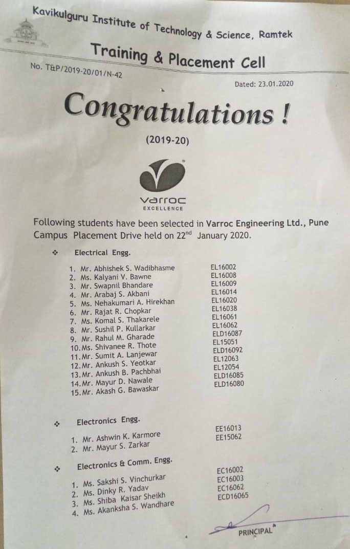 Congratulations to Students Placed in Varroc Engineering Ltd., Pune